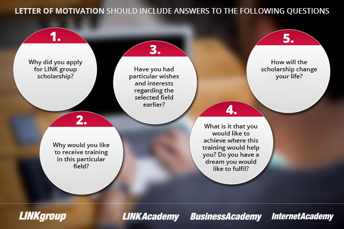 LETTER OF MOTIVATION SHOULD INCLUDE ANSWERS TO THE FOLLOWING QUESTIONS